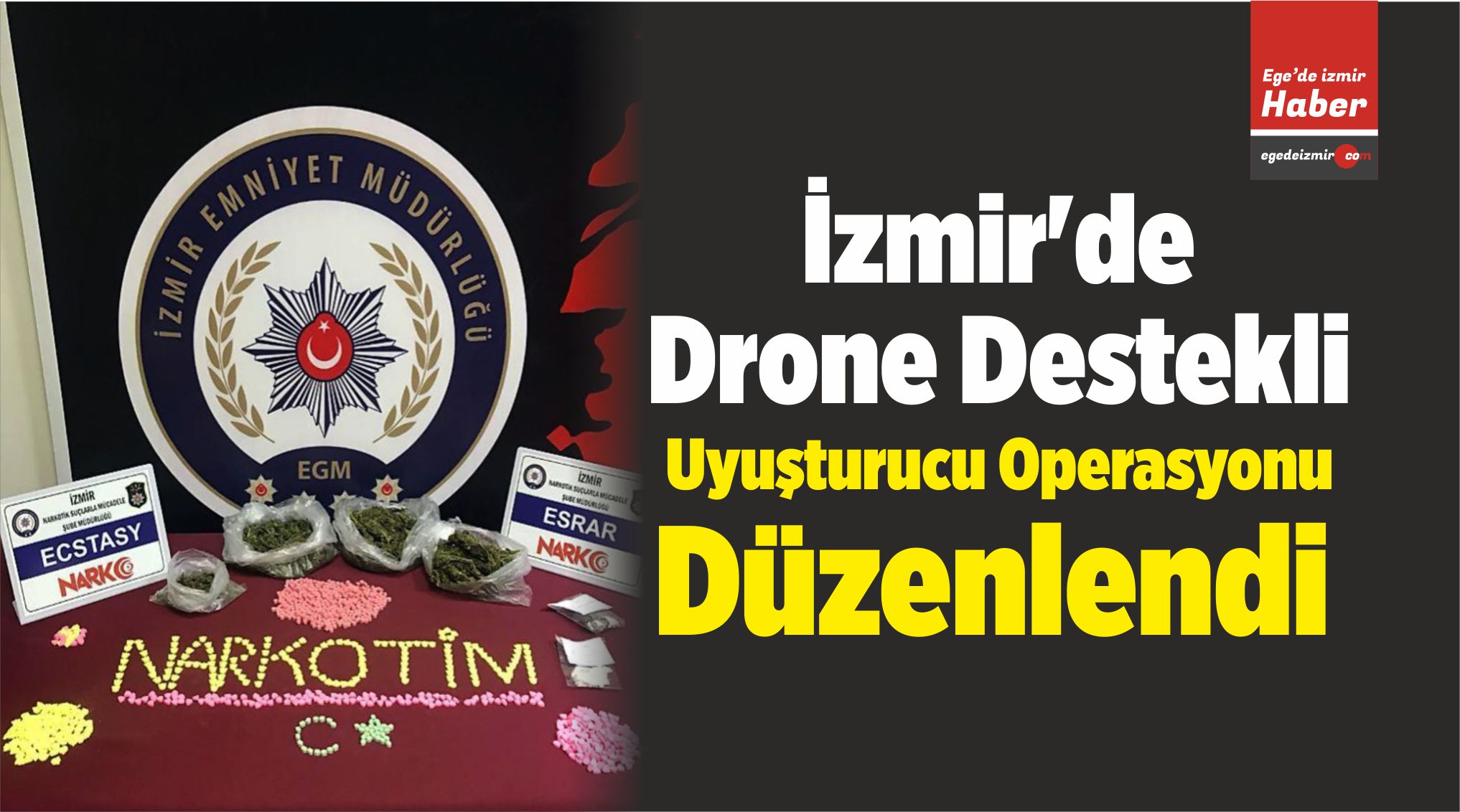 Drone Destekli