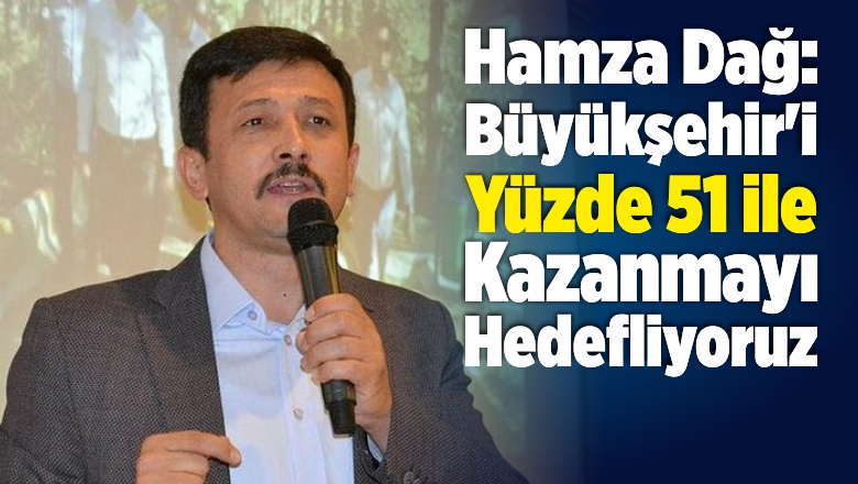 Yüzde 51