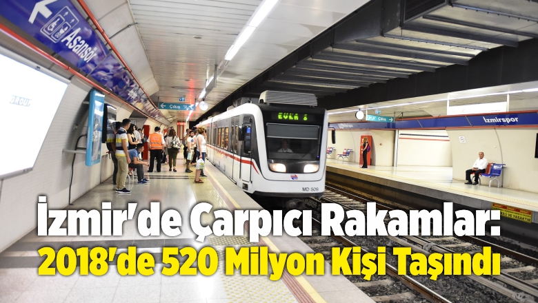 520 Milyon