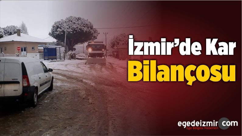 Bilançosu
