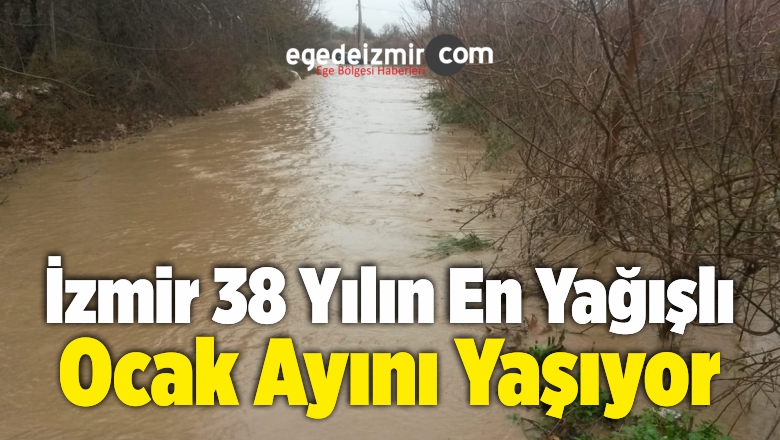 En Yağışlı