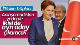CHP İle İYİ Parti İzmir’de Anlaştı: 23 İlçede Desteklenecek