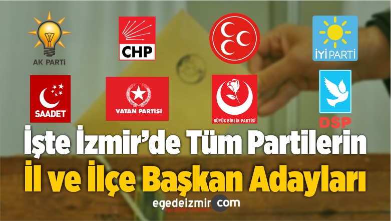 Geçici Aday