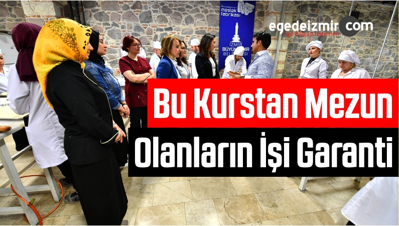 İzmir Büyükşehir
