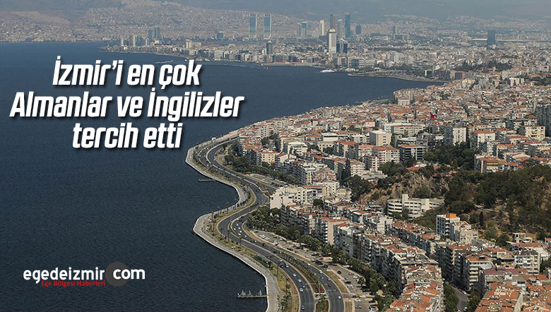 Tercih Etti