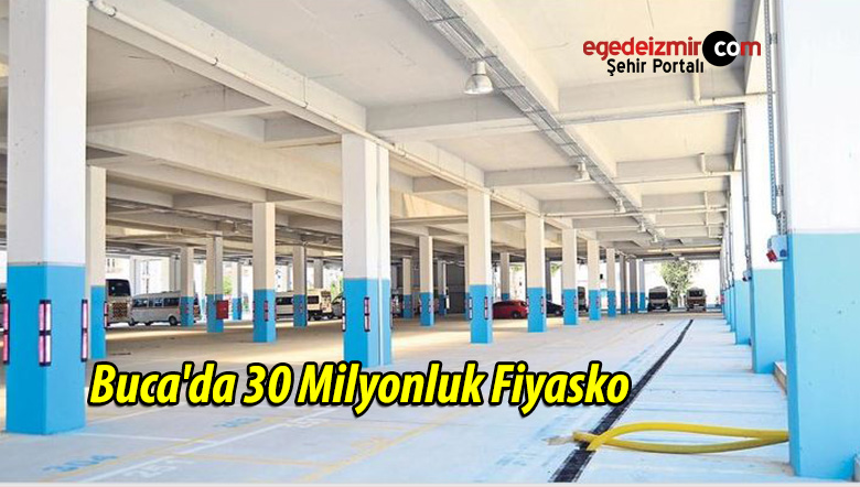fiyasko