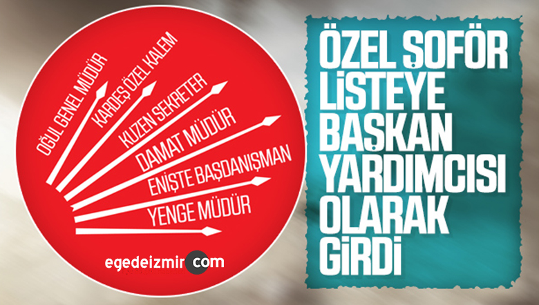Özel Şoförünü