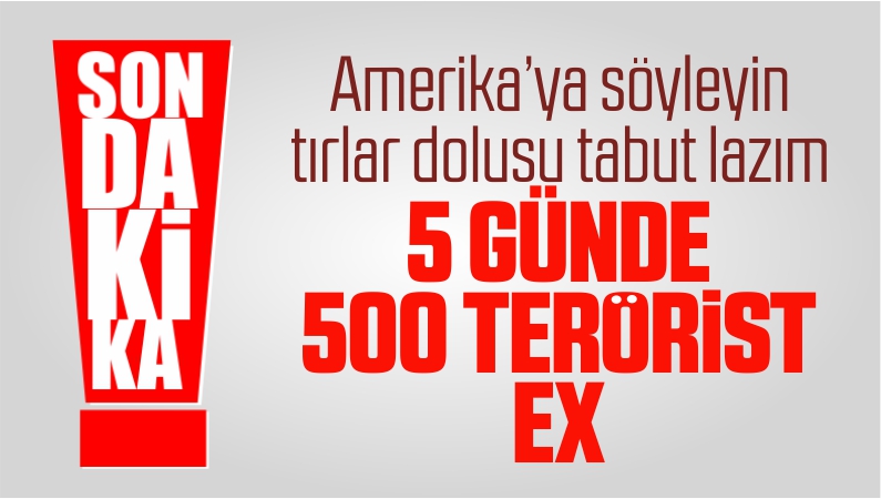 dfgh