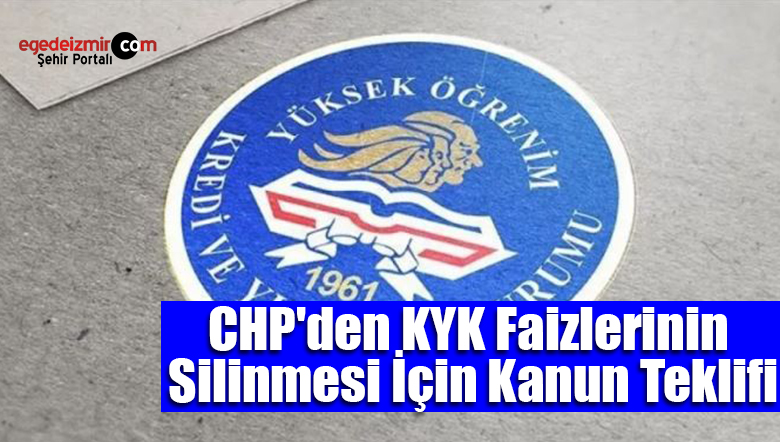 faizlerin