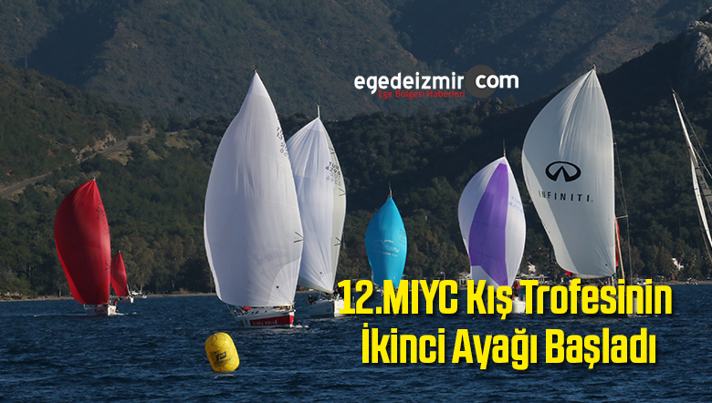 MIYC