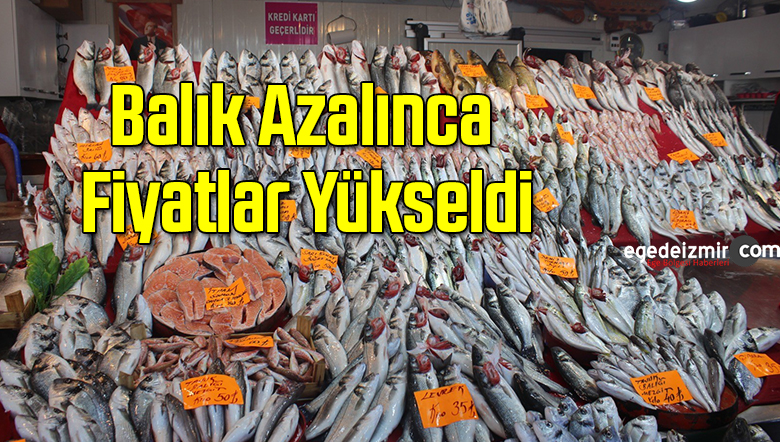 balık
