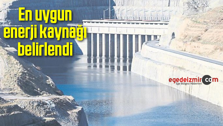 Enerji Kaynağının