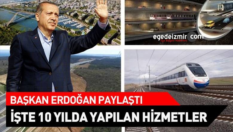 Paylaştığı Hizmetler
