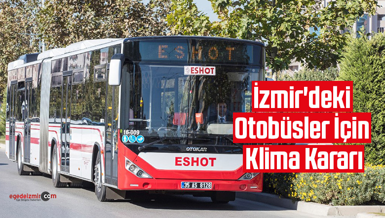 klima