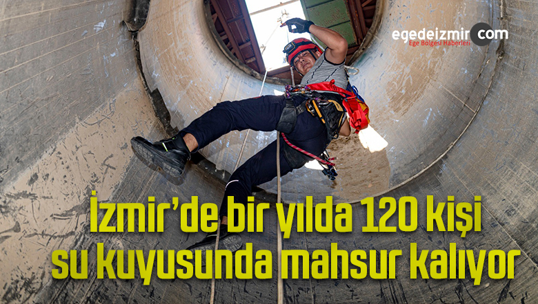 120’yi buluyor
