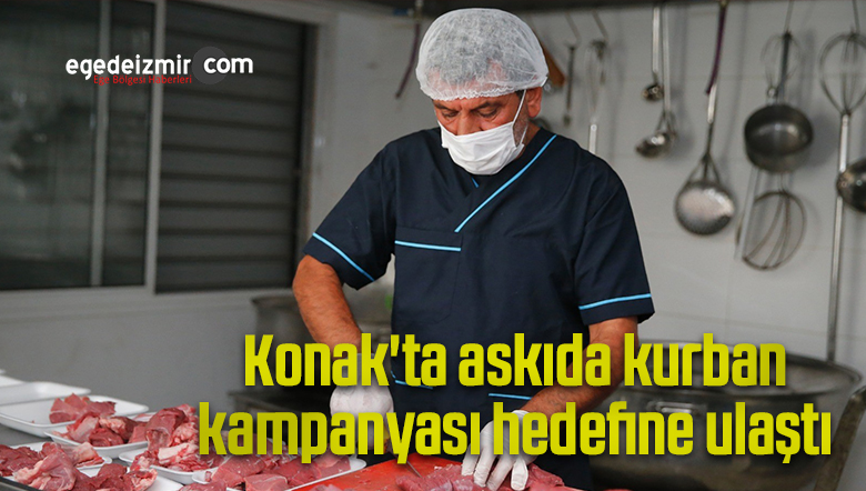 kurban kampanyası