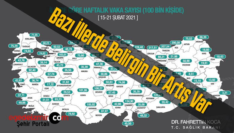 Bakan Fahrettin Koca