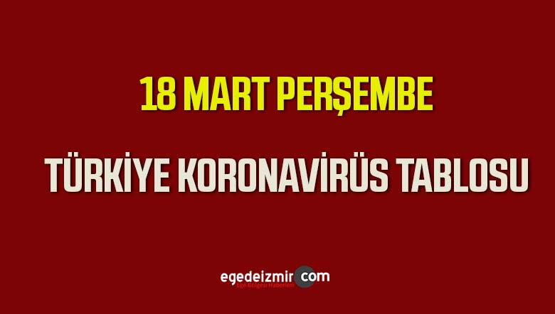 18 mart