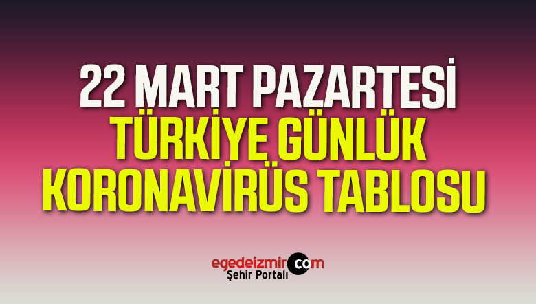 22 MART