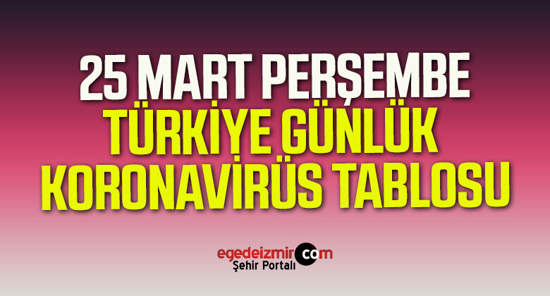 25 Mart Perşembe Türkiye Günlük Koronavirüs Tablosu