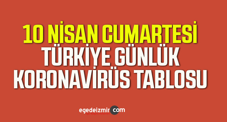 10 Nisan Cumartesi Türkiye Günlük Koronavirüs Tablosu