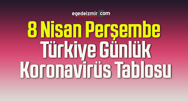8 Nisan Perşembe Türkiye Günlük Koronavirüs Tablosu