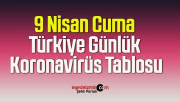 9 Nisan Cuma Türkiye Günlük Koronavirüs Tablosu