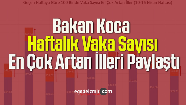 bakan koca