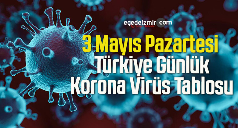 3 Mayıs Pazartesi Türkiye Günlük Korona Virüs Tablosu