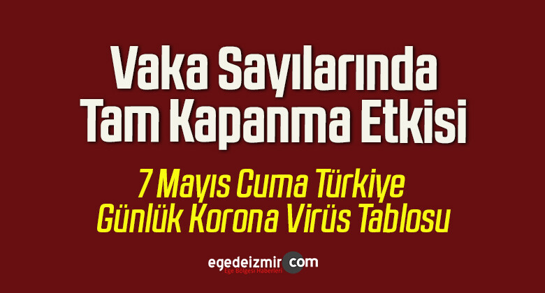 7 Mayıs Cuma Türkiye Günlük Korona Virüs Tablosu
