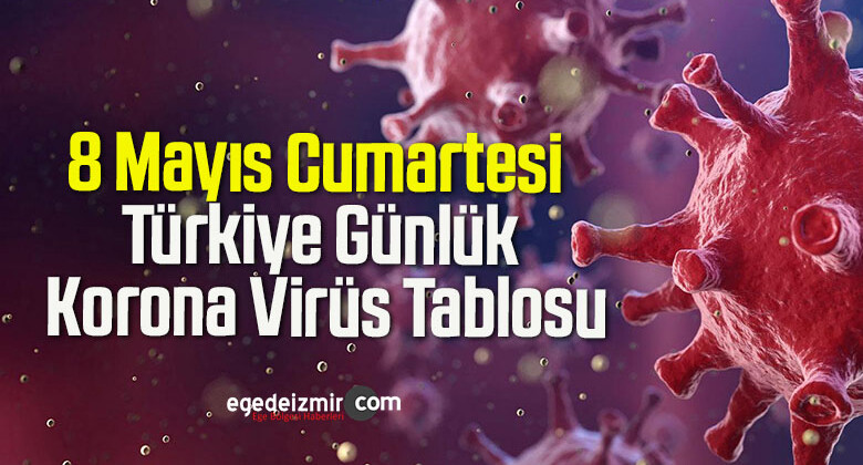8 Mayıs Cumartesi Türkiye Günlük Korona Virüs Tablosu