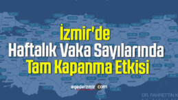İzmir’de Haftalık Vaka Sayılarında Tam Kapanma Etkisi
