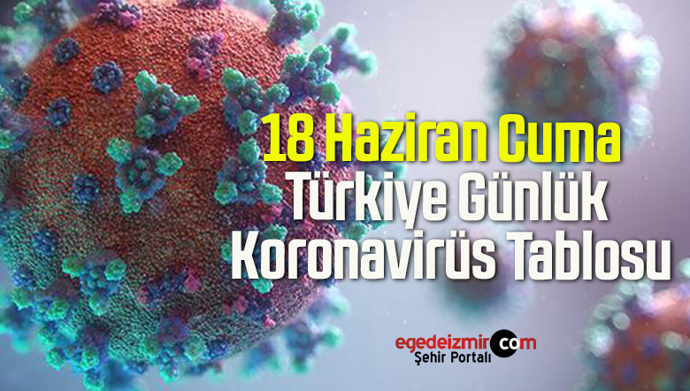 18 haziran