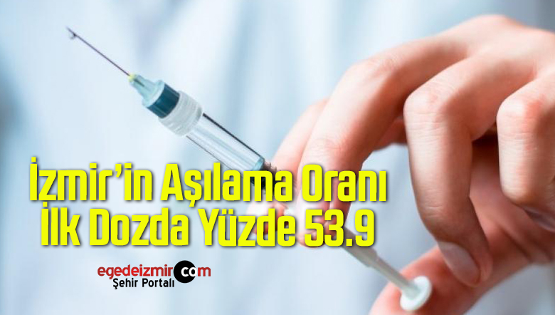 aşılama