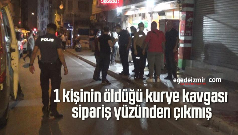 sipariş