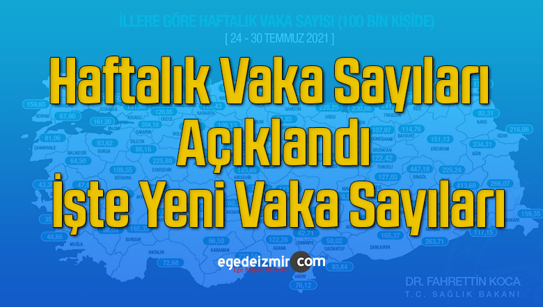 vaka sayıları