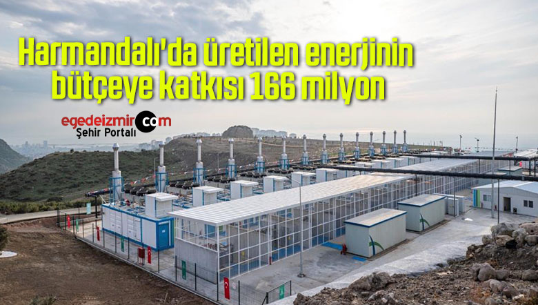 166 milyon