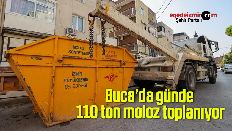 110 ton