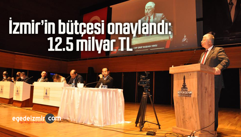 bütçesi