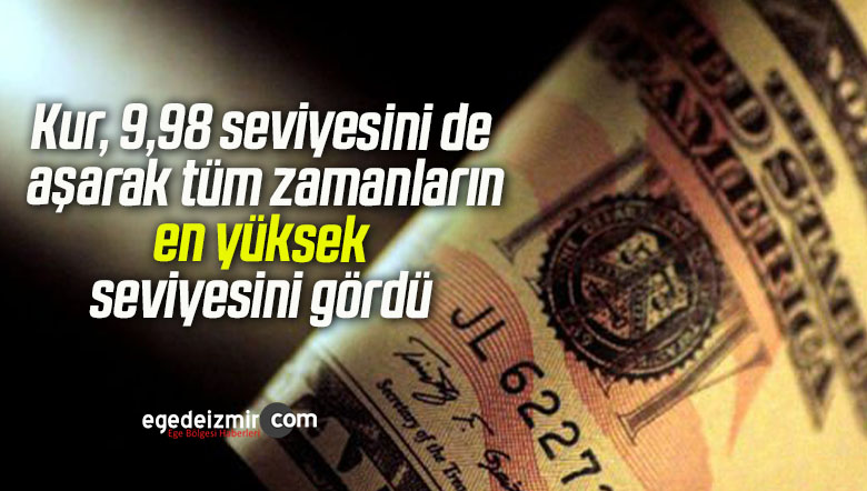 dolar