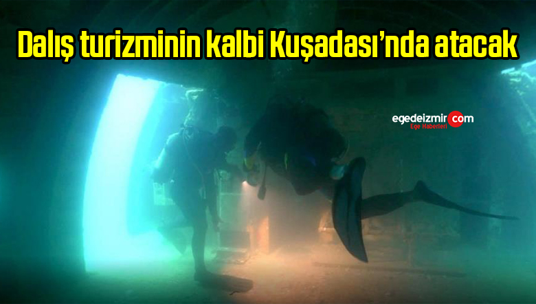 turizm
