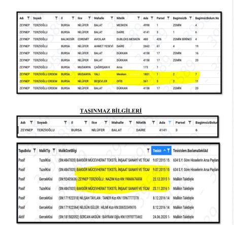 ESKİ NİLÜFER BELEDİYE BAŞKANI ERDEM'İN RÜŞVETTEN ALDIĞI TAŞINMAZLARI SEVGİLİSİNİN ÜZERİNE YAPTIĞI İDDİA EDİLDİ